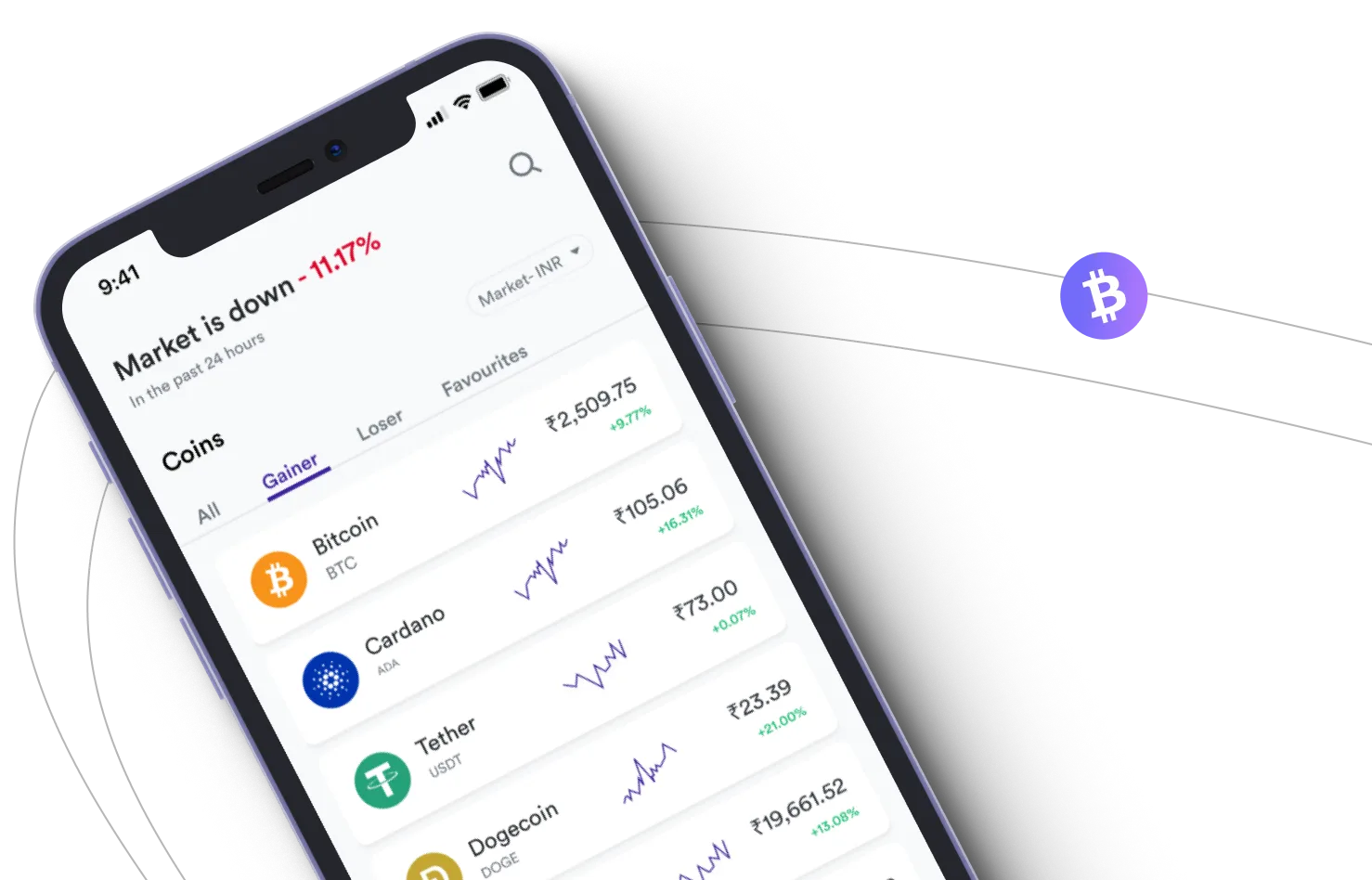 Astrarise Profits  - Take advantage of the cryptocurrency markets and earn with Astrarise Profits